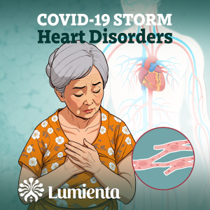 COVID-19 STORM in the Heart